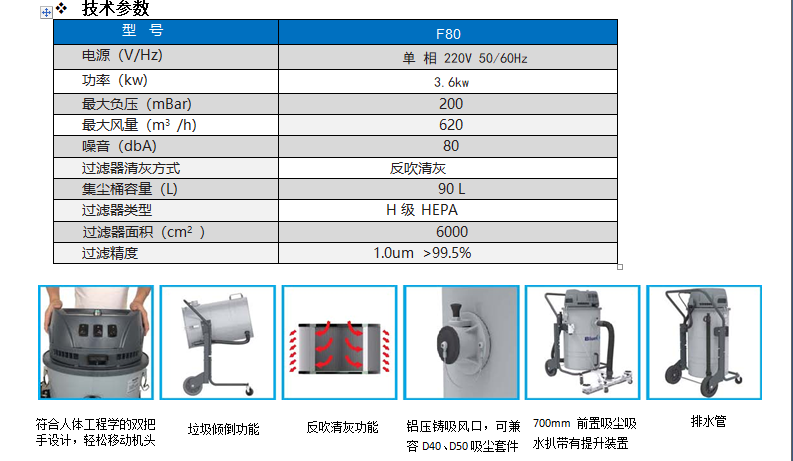 單相干濕工業吸塵器F80技術參數